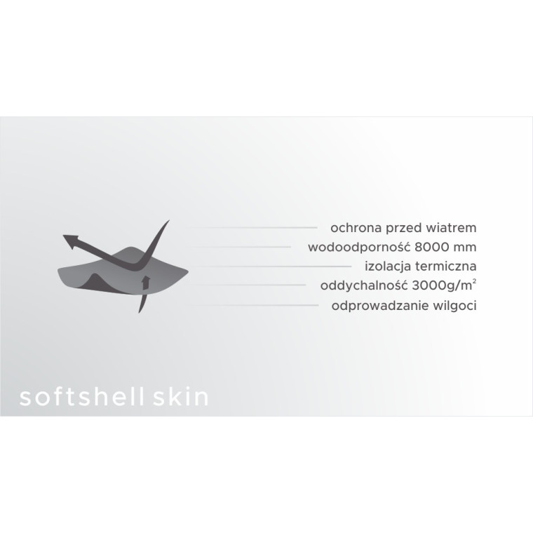 Kurtka kolarska 2w1 Peak